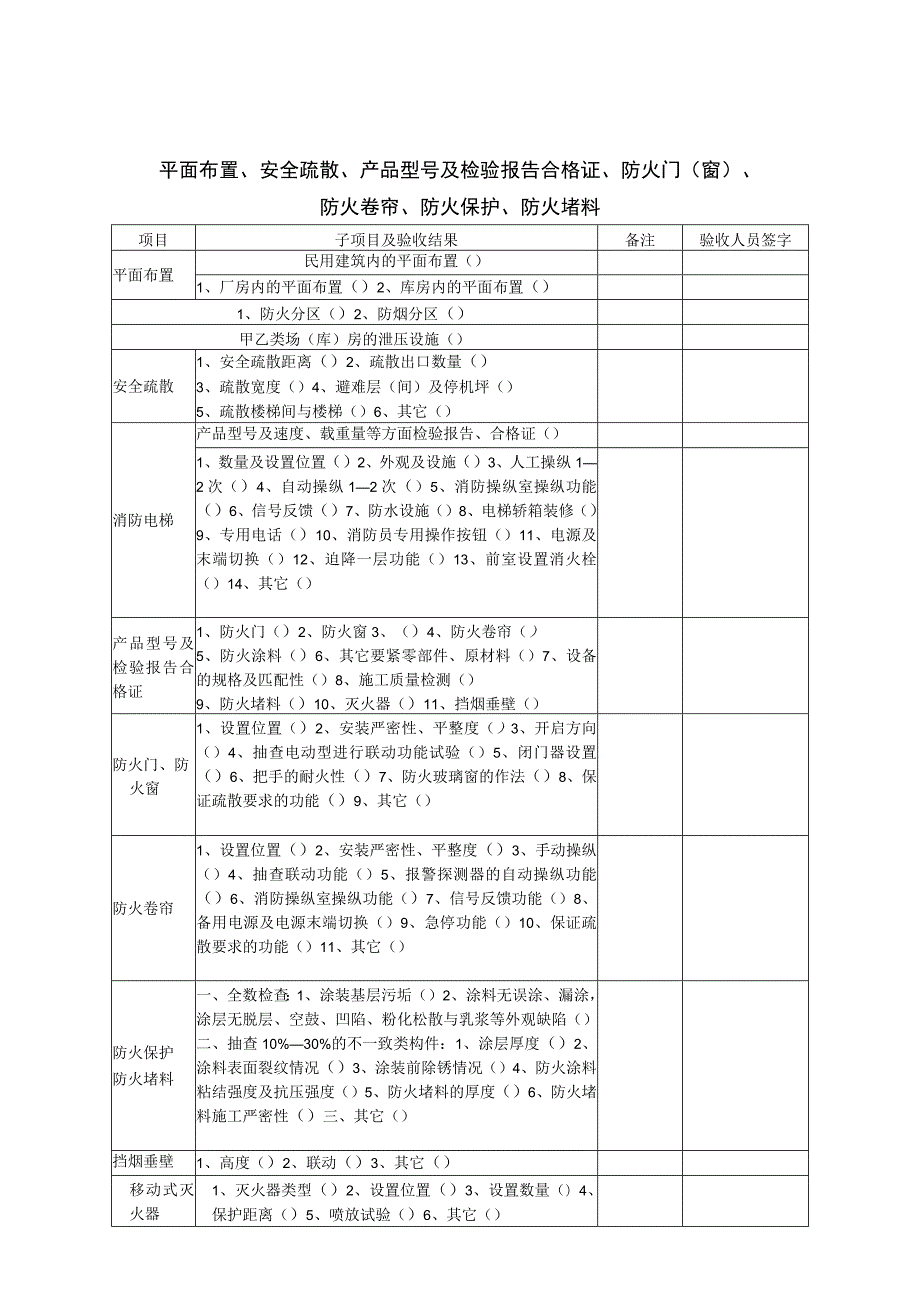 工程验收记录表.docx_第3页