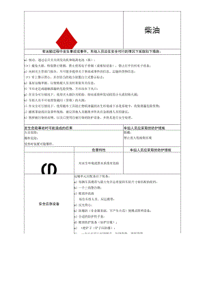 道路运输危险货物安全卡最新要求.docx