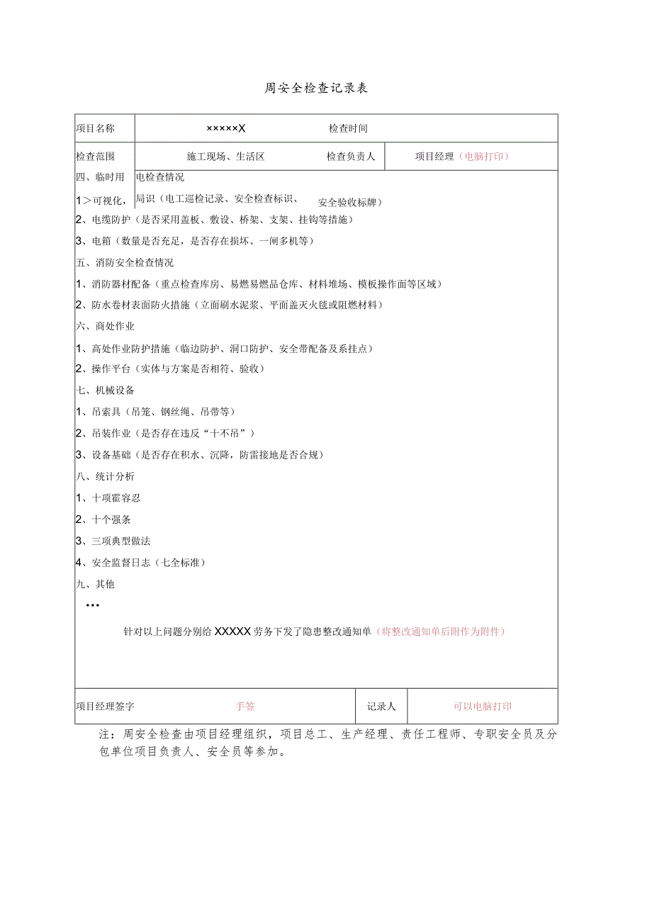 项目安全生产周检查记录模板.docx_第2页