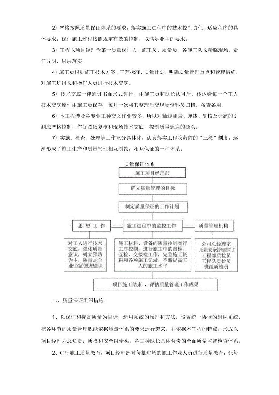 工程质量保证措施(10).docx_第2页