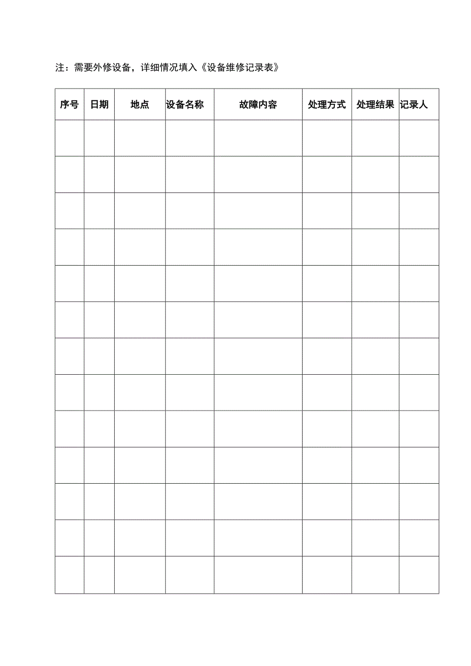 设备故障记录表.docx_第1页