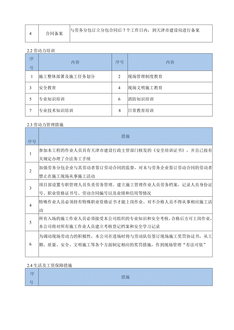 资源需求计划及管理方案.docx_第3页