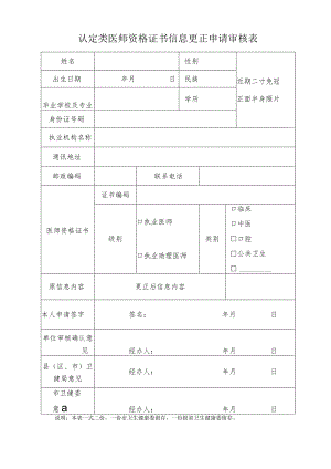 认定类医师资格证书信息更正申请审核表.docx