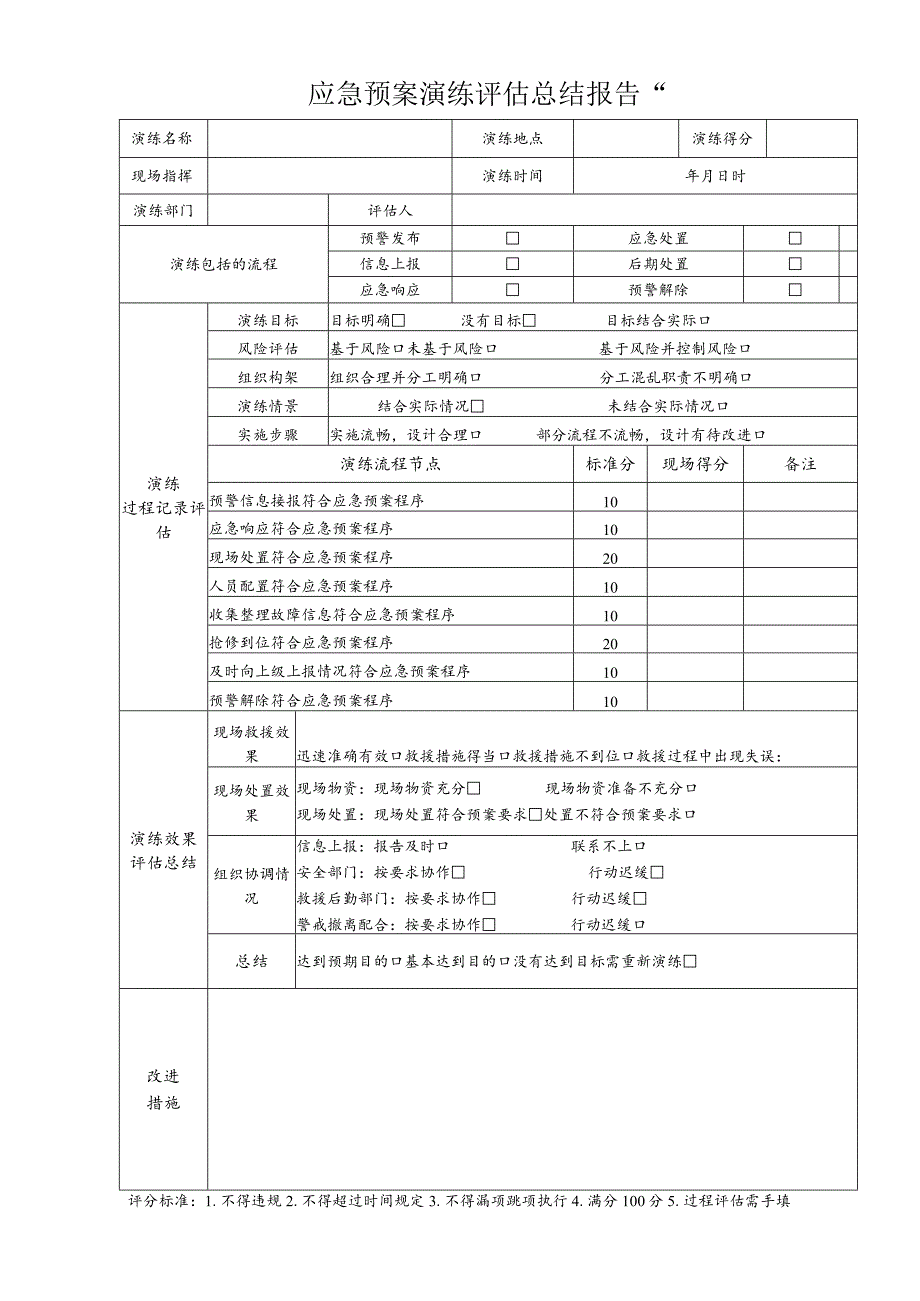 应急预案演练评估总结报告 不合规项.docx_第1页