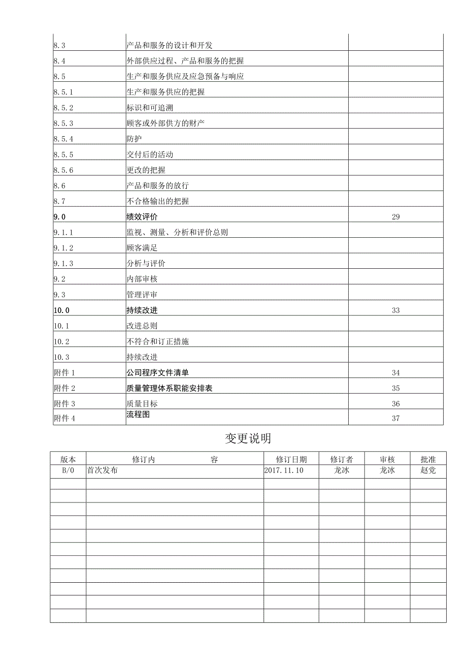 质量手册.docx_第3页