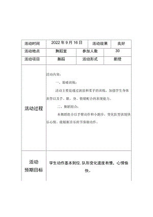 铁铺镇中心学校舞蹈社团活动记录.docx