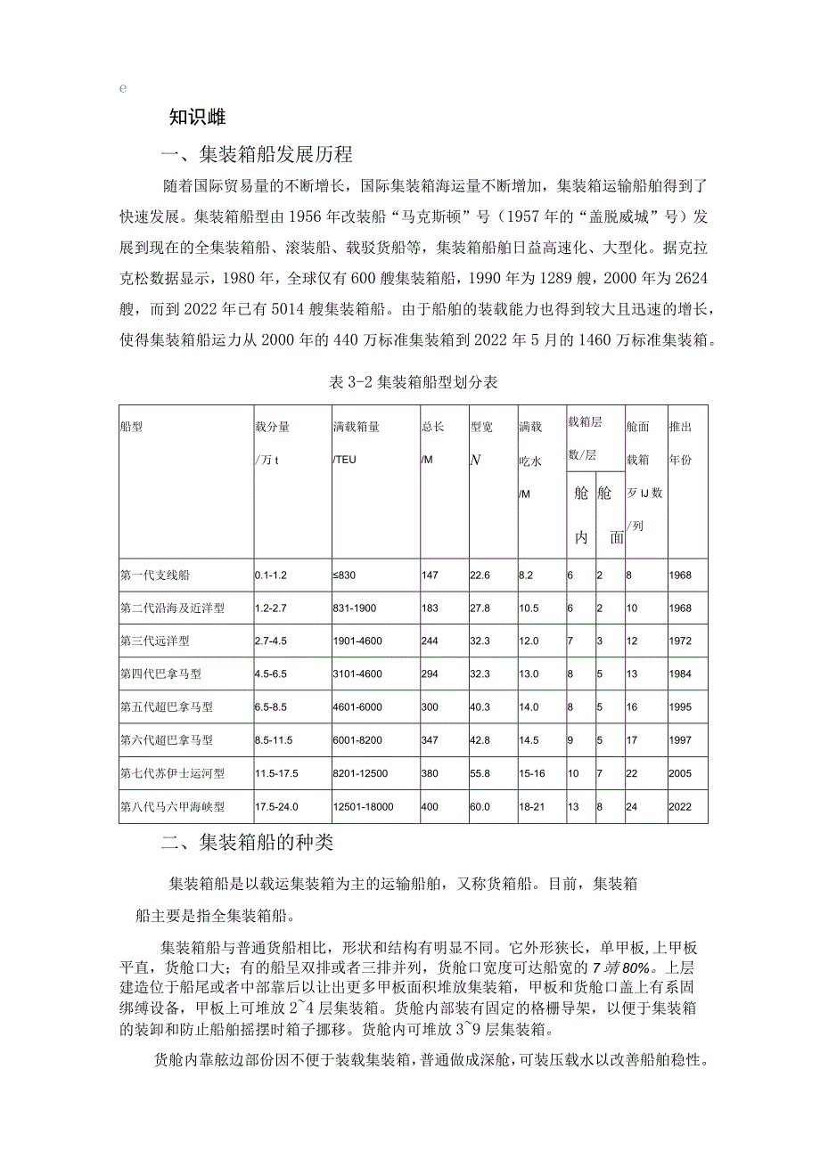 集装箱船认知 课件.docx_第2页