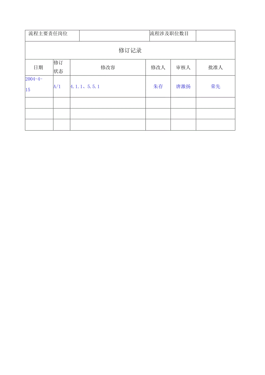 质量目标策划程序文件.docx_第2页