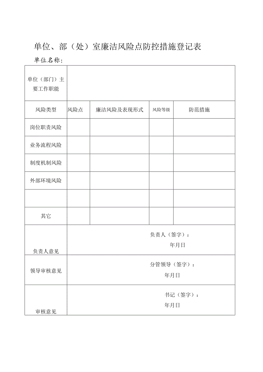 岗位责任人廉洁风险点防控措施登记表.docx_第2页