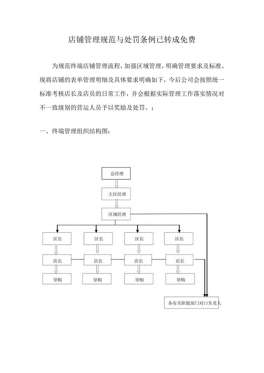 店铺管理规范与处罚条例已转成免费.docx_第1页