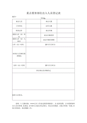 重点要害部位出入人员登记表.docx