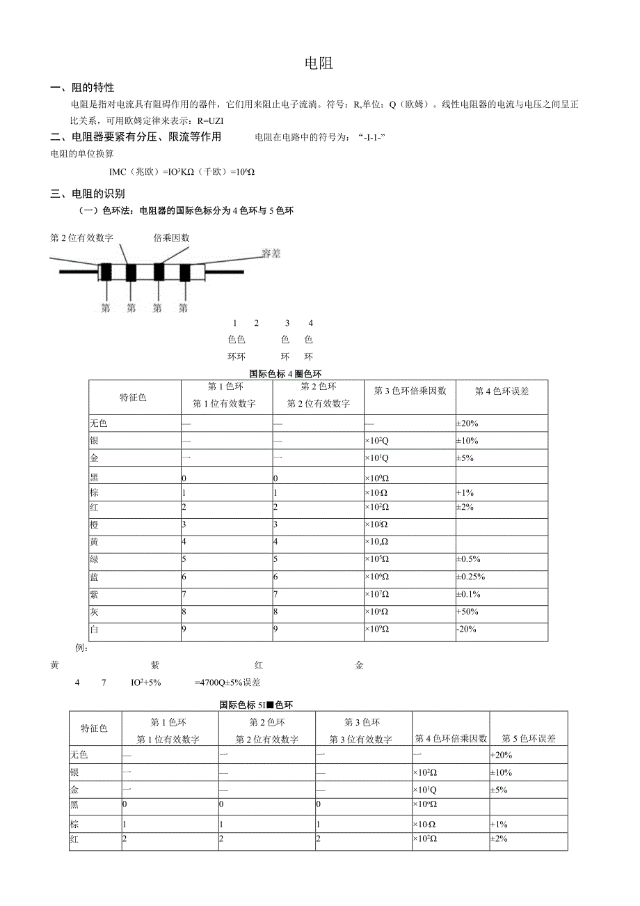 工艺电子基础知识培训教材.docx_第3页