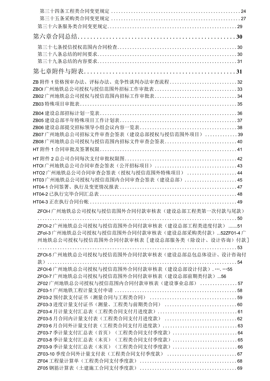 建设总部合同管理实施细则.docx_第2页