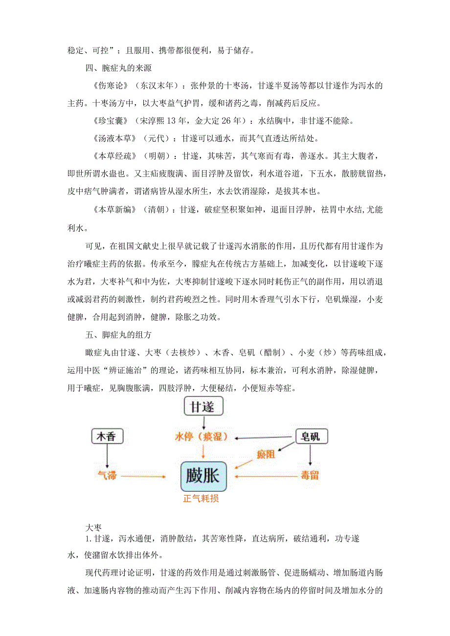 肝腹水的中药治疗.docx_第3页