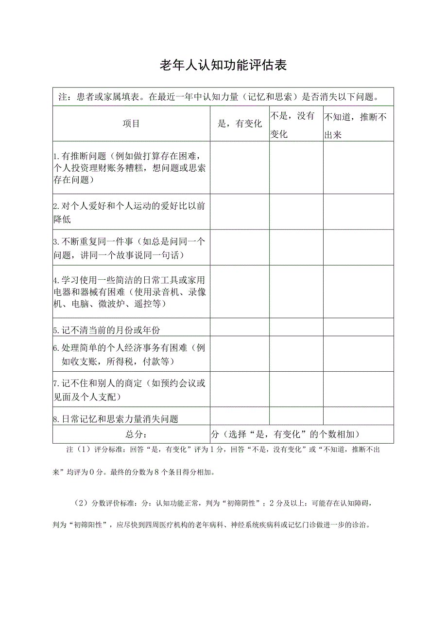 老年人认知功能评估表.docx_第1页