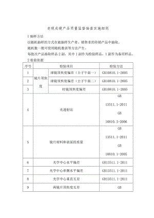 老视成镜产品质量监督抽查实施细则.docx