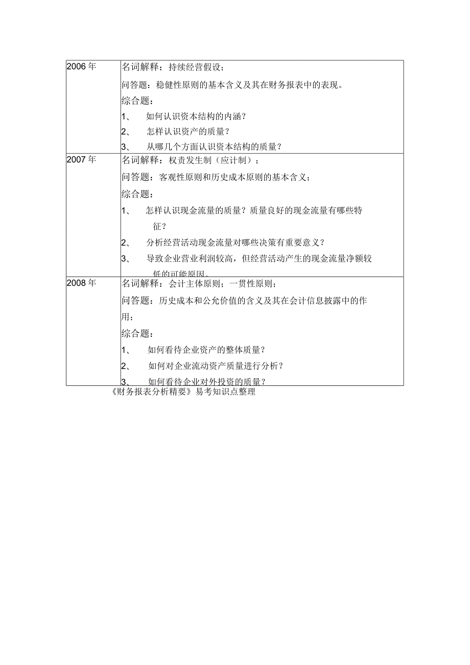 财务管理资料2023年整理-对外经济贸易大学考研教材财务报表分析重点知识整理.docx_第2页