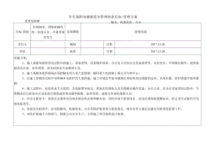 职业健康安全体系目标指标方案（已填）（物业公司）.docx