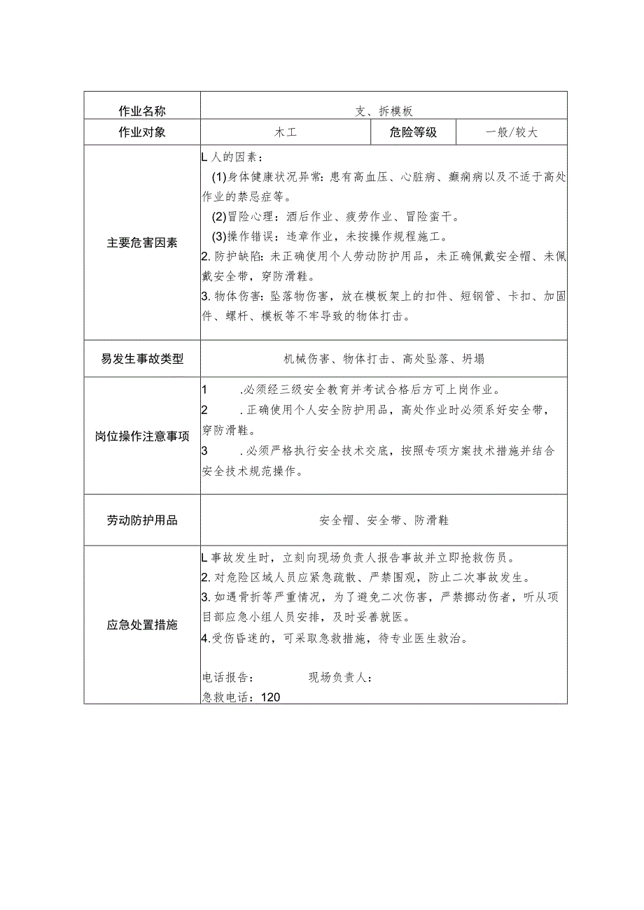 建筑施工一线岗位作业人员安全操作规程清单.docx_第2页