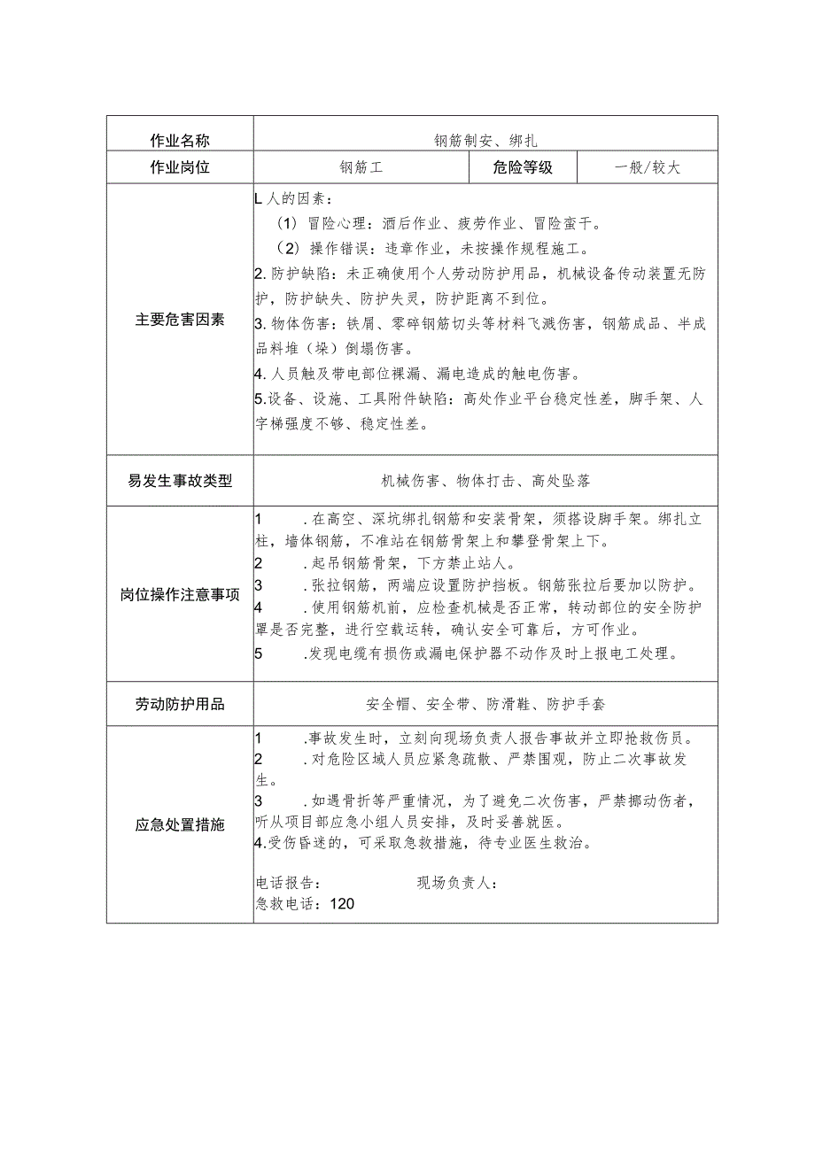 建筑施工一线岗位作业人员安全操作规程清单.docx_第3页