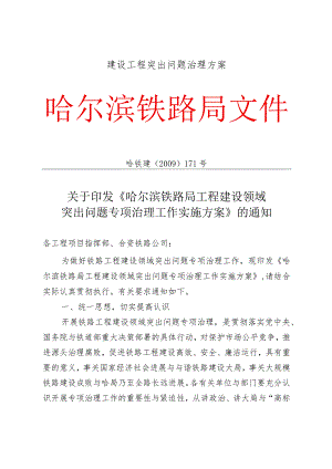 建设工程突出问题治理方案.docx