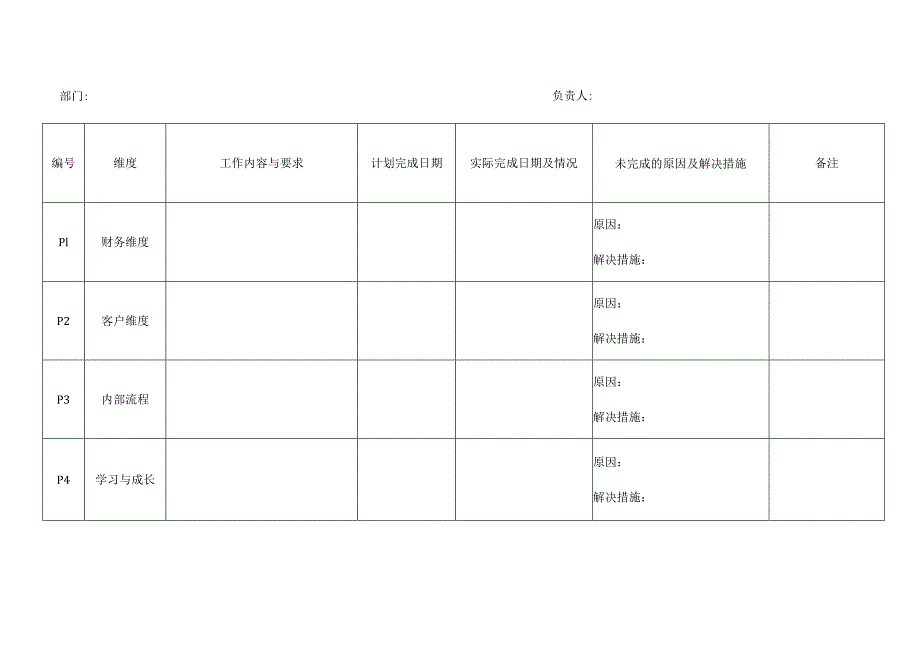 项目管理工作总结.docx_第1页