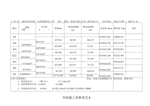 市政施工表格表式4.docx