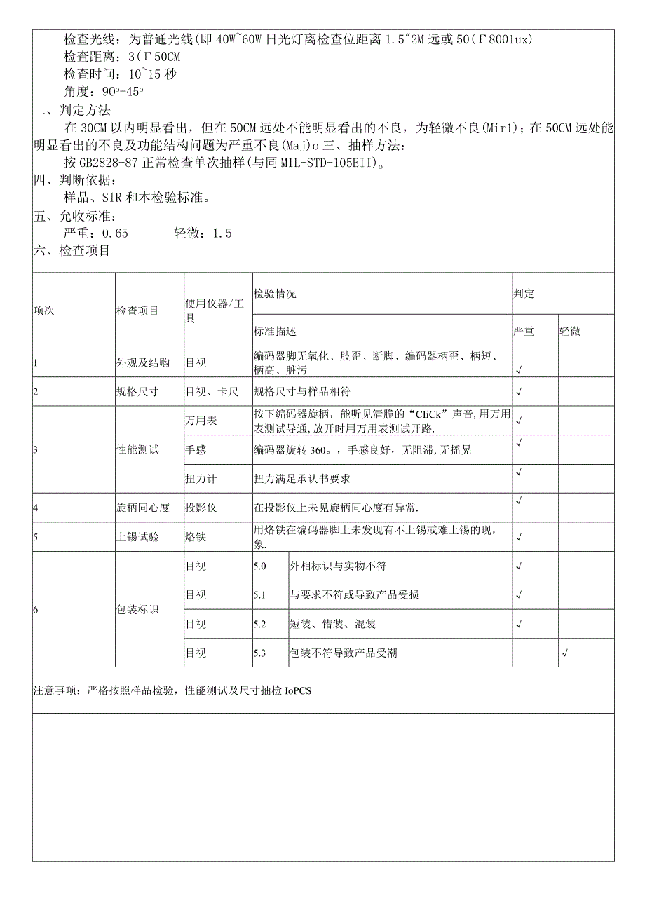 编码器检验标准.docx_第2页