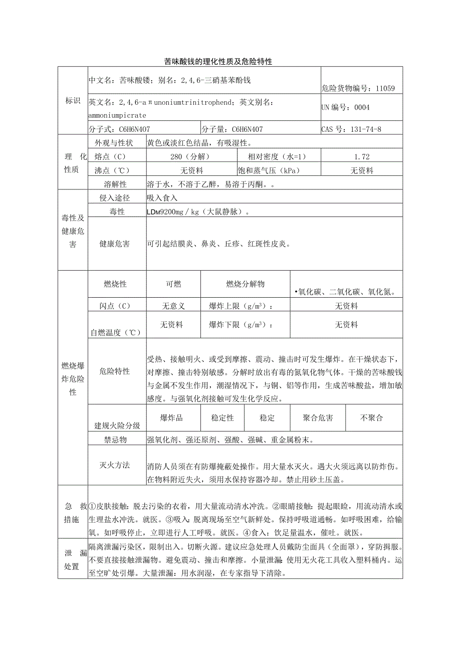 苦味酸铵安全周知卡、职业危害告知卡、理化特性表.docx_第3页