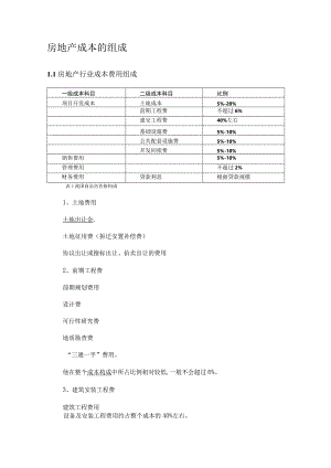 财务管理资料2023年整理-房地产核心成本构成会计处理详解.docx