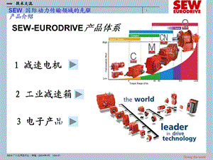 减速电机产品介绍.ppt