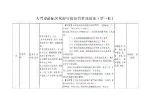 大兴安岭地区从轻行政处罚事项清单第一批.docx