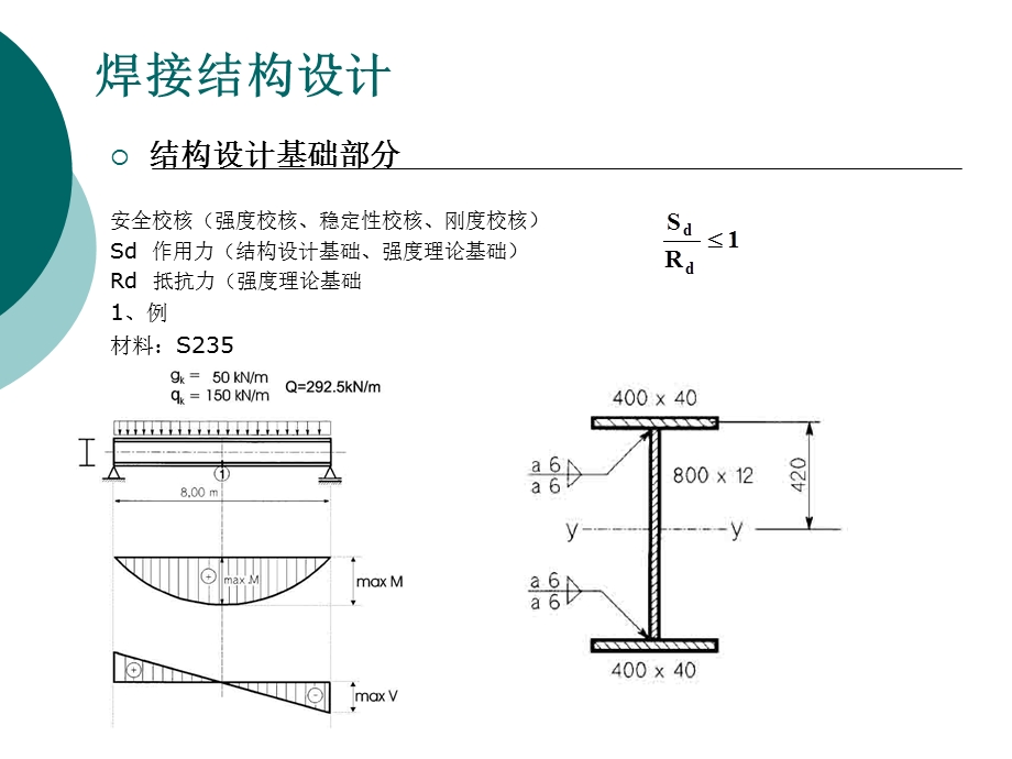 国际焊接工程师培训(IWE).ppt_第2页