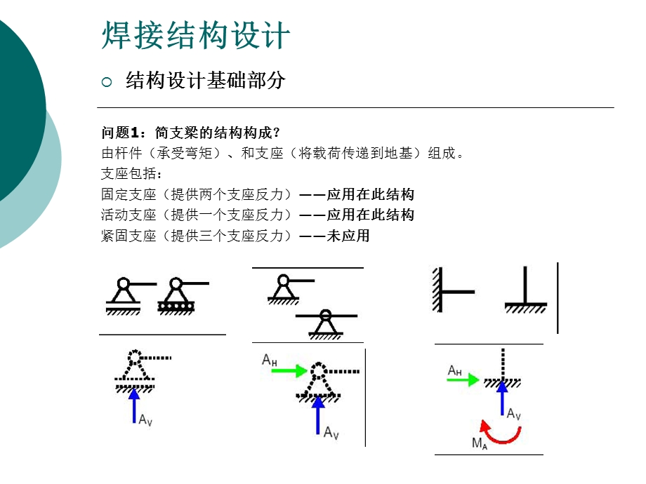 国际焊接工程师培训(IWE).ppt_第3页