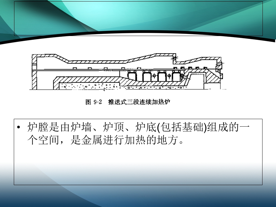 加热炉的基本结构.ppt_第3页