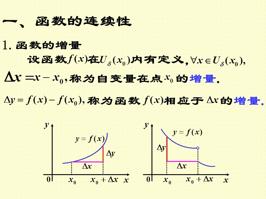 函数的连续性(130).ppt_第2页