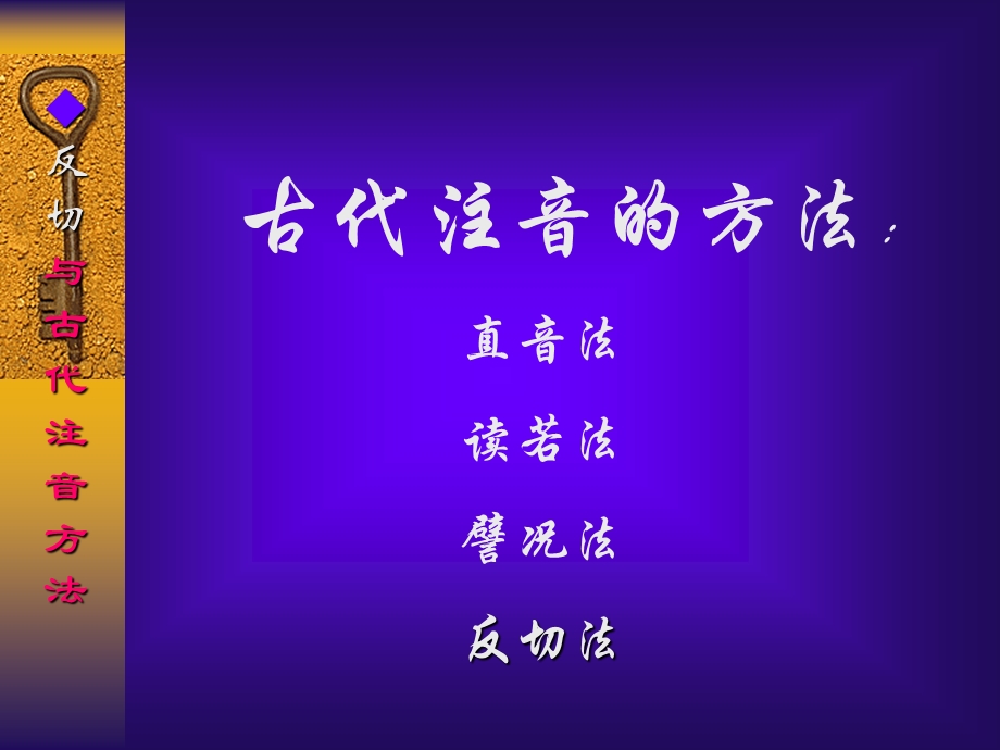 反切,古代注音法.ppt_第2页