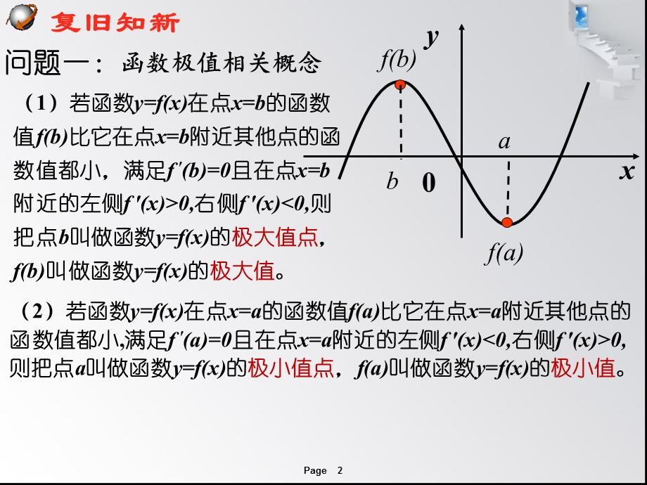 函数的最值与导数公开课.ppt_第2页