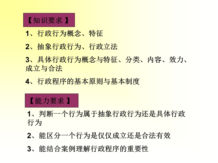 学习单元三行政行为与行政程序.ppt_第2页