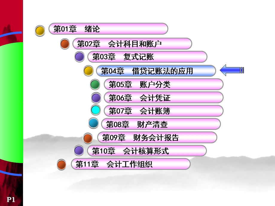 会计学原理-04-借贷记账法的应用.ppt_第1页