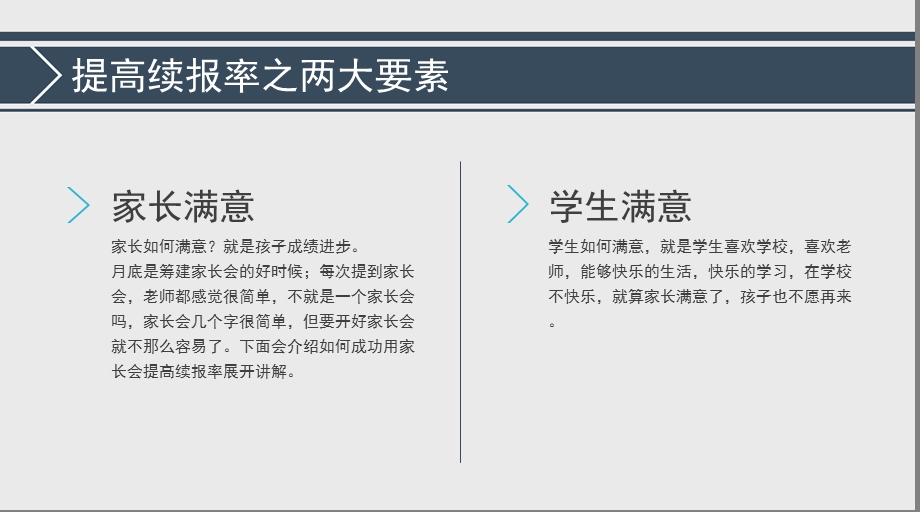 培训学校春季招生方案.ppt_第3页