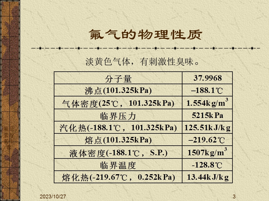 几个案例-上海交通大学.ppt_第3页