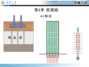 基础工程课件-第4章桩基础.ppt