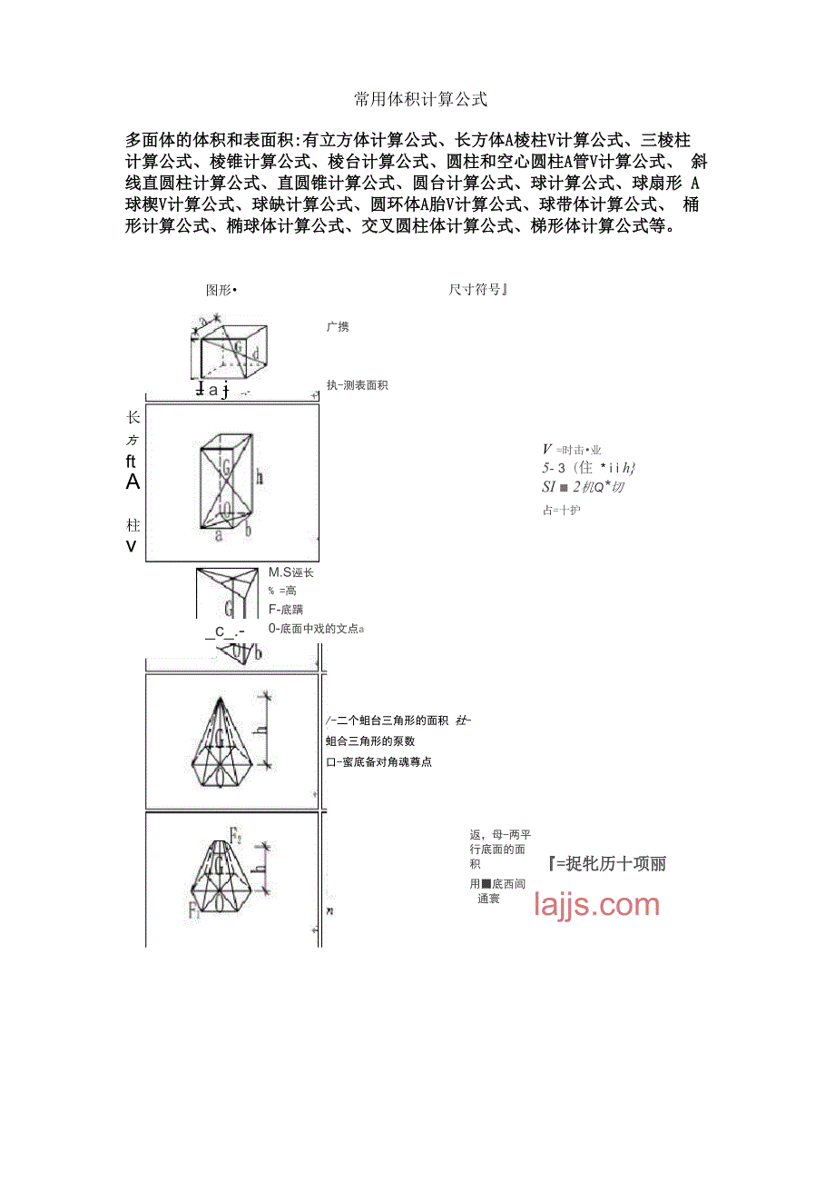 常用体积计算公式.docx_第1页