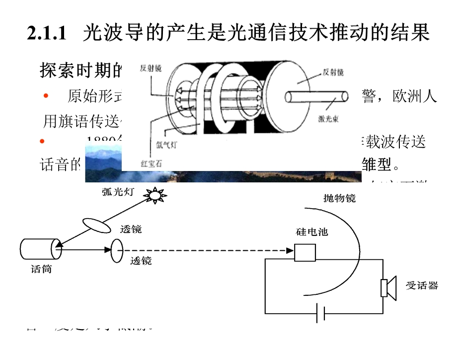 光纤传输理论最新版本.ppt_第2页