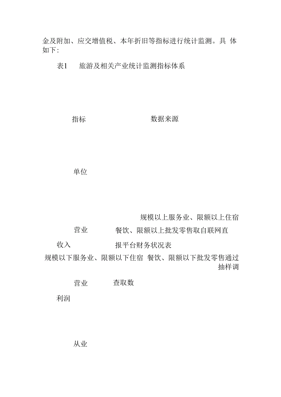 2023年旅游及相关产业统计监测方案.docx_第2页