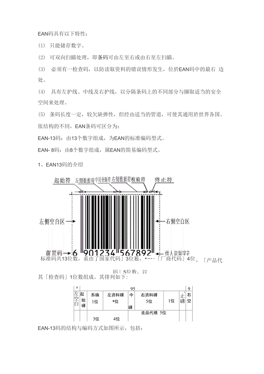 常用条形码类型及介绍范文.docx_第3页