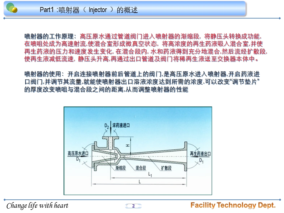 喷射器与静态混合器介绍.ppt_第2页