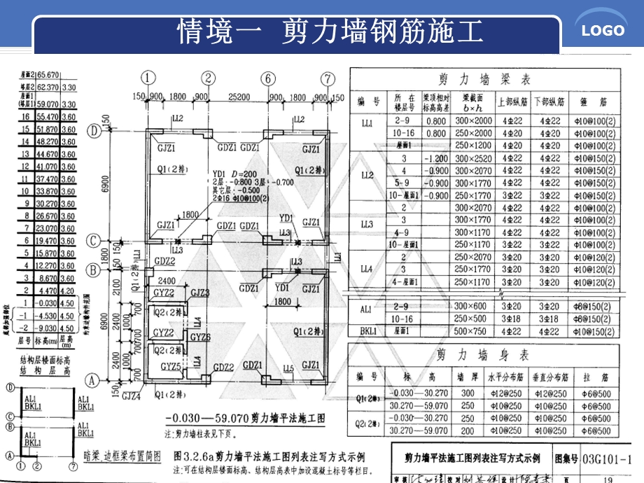 剪力墙施工与钢筋混凝土楼梯施工.ppt_第2页