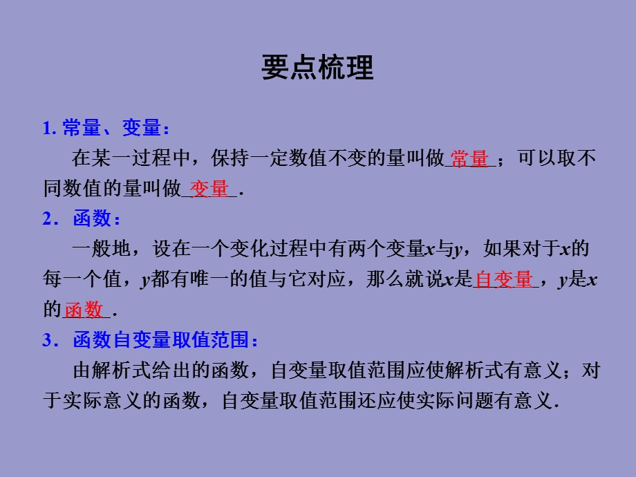 函数及其图像11课函数及其图像.ppt_第2页